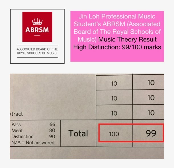 Music Performance Programme Notes And Presentation Skills Exam Assessment