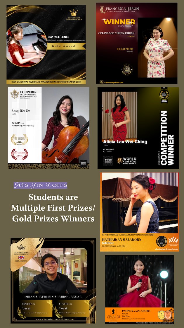 Students Winner Posters Collage